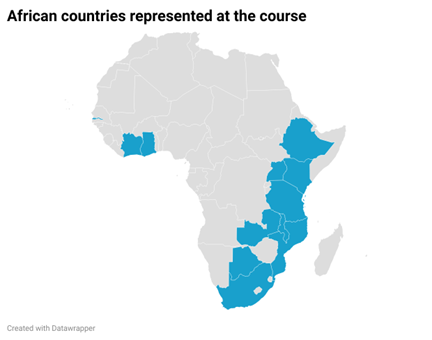 AFLEARN Countries